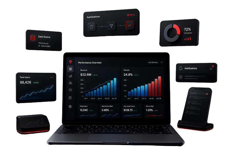 Co-Ventech AI agent dashboard on a laptop with performance metrics