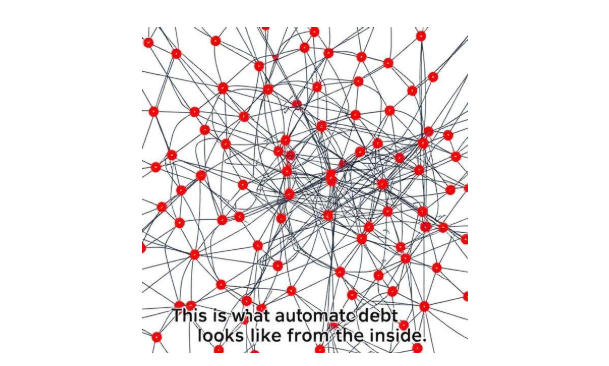 Failure patterns illustration
