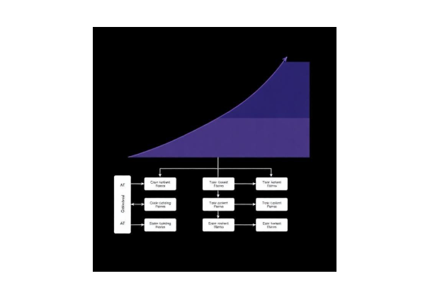 AI transformation benefits illustration