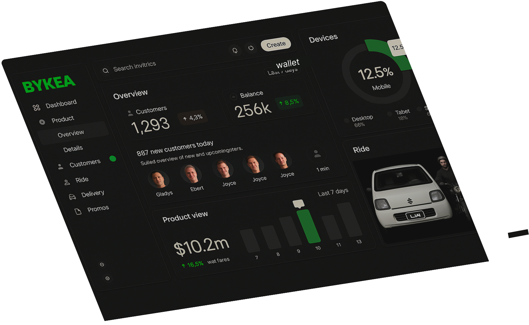 Bykea - Pakistan's Leading Mobility Super App Overview