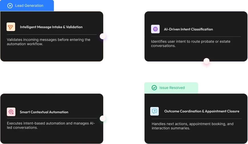 AI Voice Agent for Law Firm Lead Intake  - Showcase