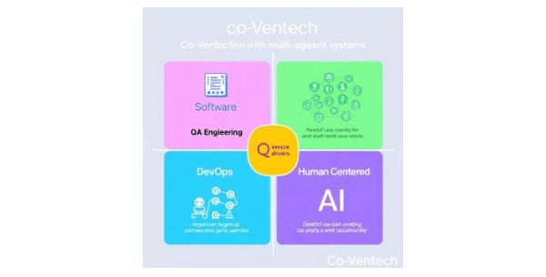 Co-Ventech multi-agent systems approach