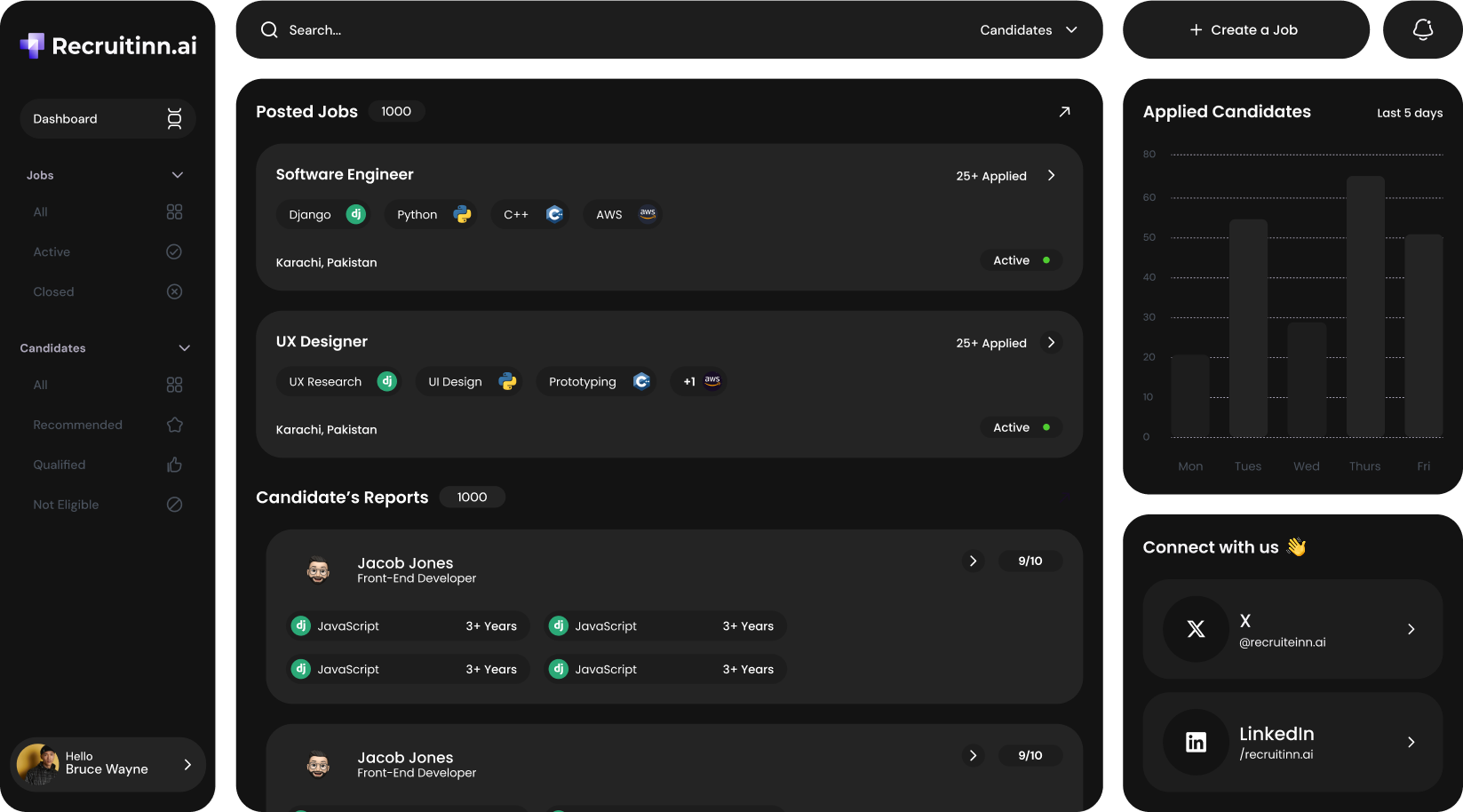 AI-Powered Talent Acquisition & Smart Interviews Dashboard