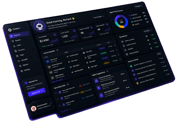 Co-Ventech AI Agents Overview
