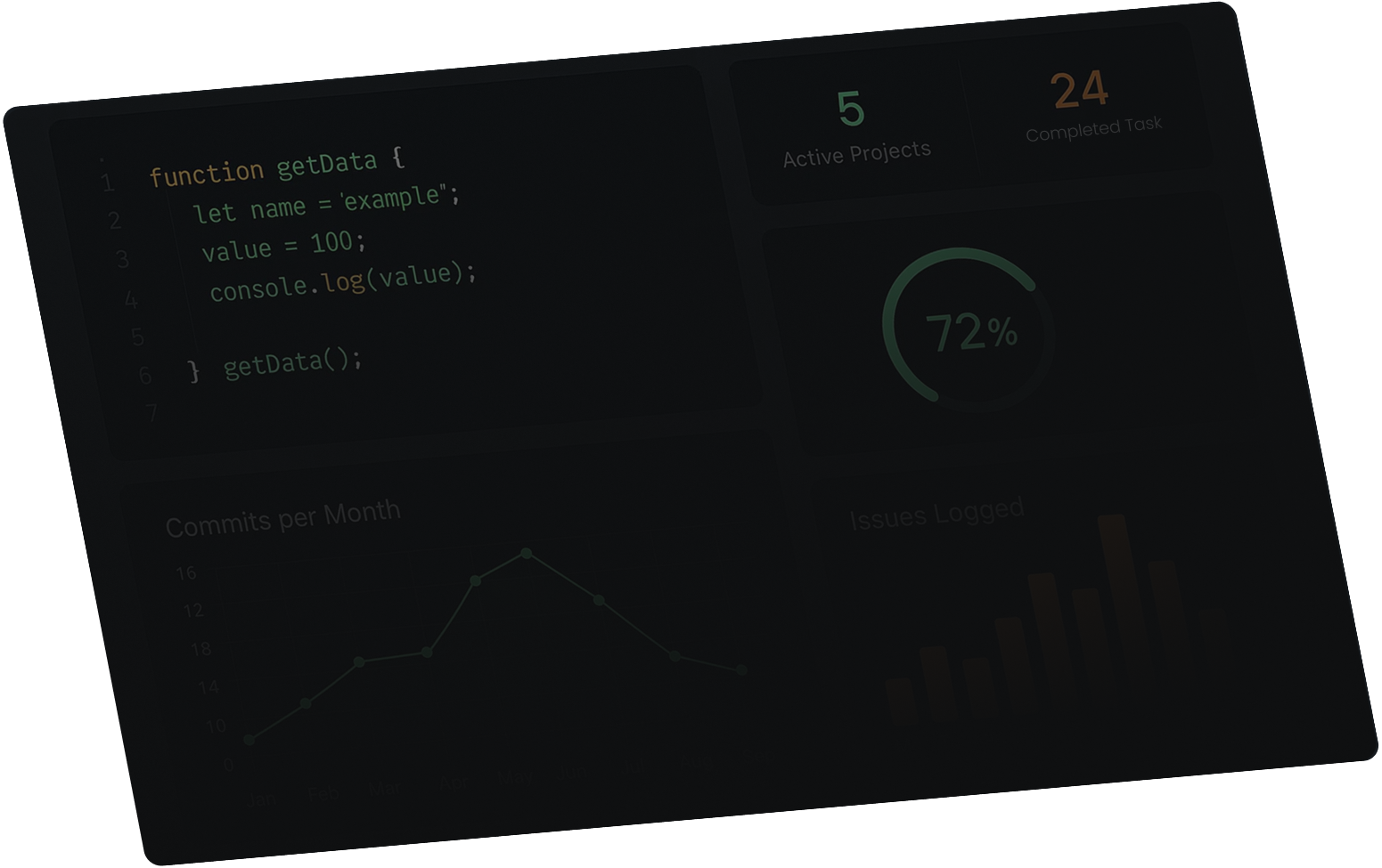 Software Development Overview