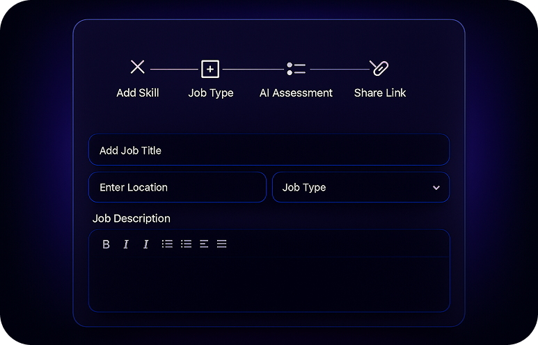 Create Your Job Post